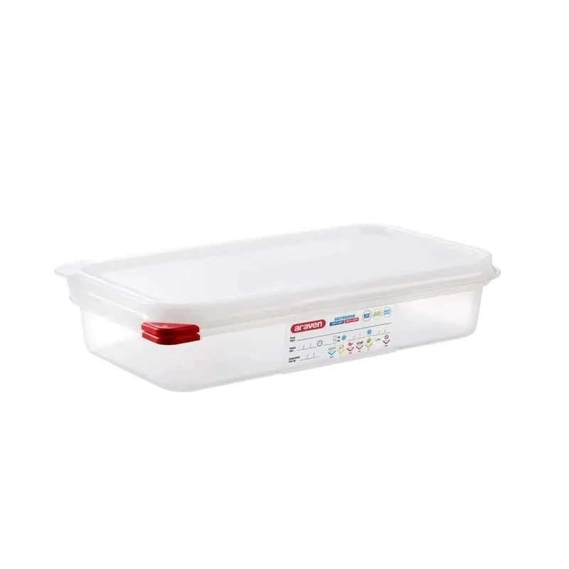 kiwistore3497349