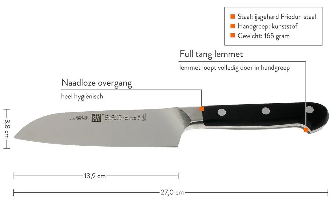 knivesandtools3517070